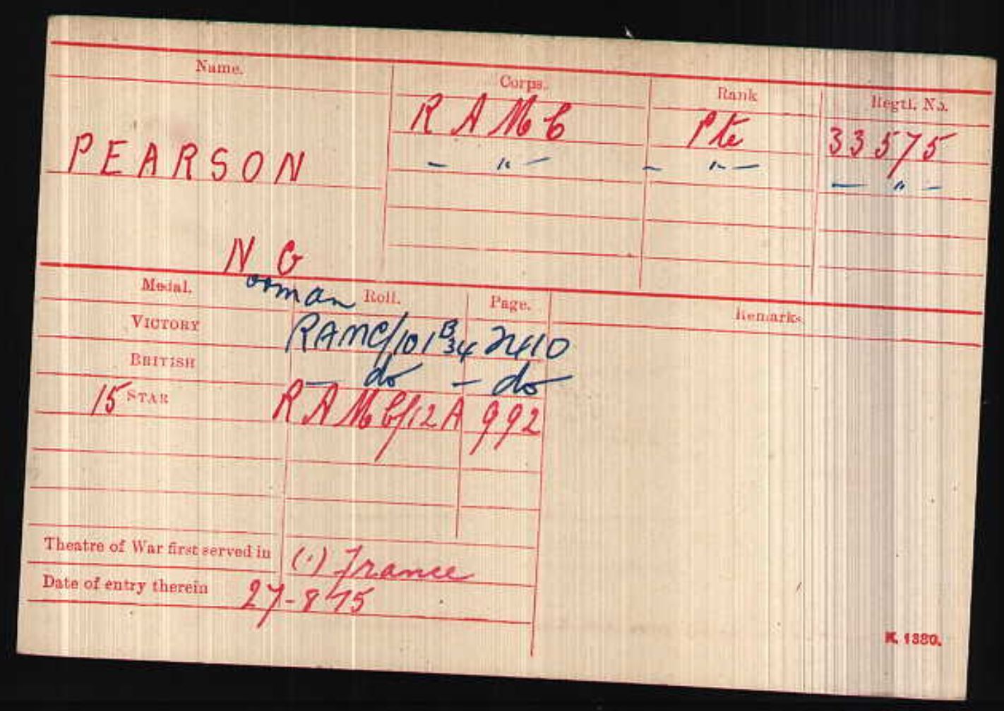 Medaglia della vittoria interalleata britannica della prima guerra mondiale - Royal Army Medical Corps