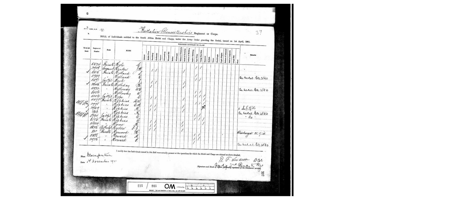 Image of product: queens south africa medal gloucestershire regiment boer war