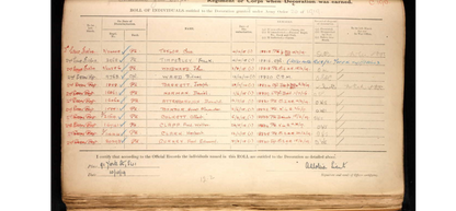 Image of product: ww1 british war medals essex regiment machine gun corps